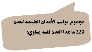 Rounded Rectangular Callout: مجموع قواسم الأعداد الطبيعية للعدد 220 ما عدا العدد نفسه يساوي:
&nbsp;&nbsp;&nbsp;&nbsp;&nbsp;&nbsp;
&nbsp;
&nbsp;
